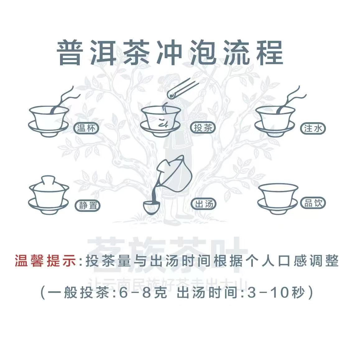 2021年 357克 生茶饼 通用链接【12月21日】