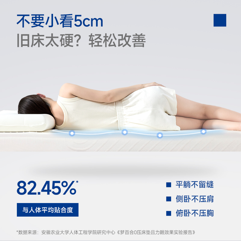 梦百合【5cm新品薄垫Air】租房榻榻米床垫家用户外出游卧室多场景用