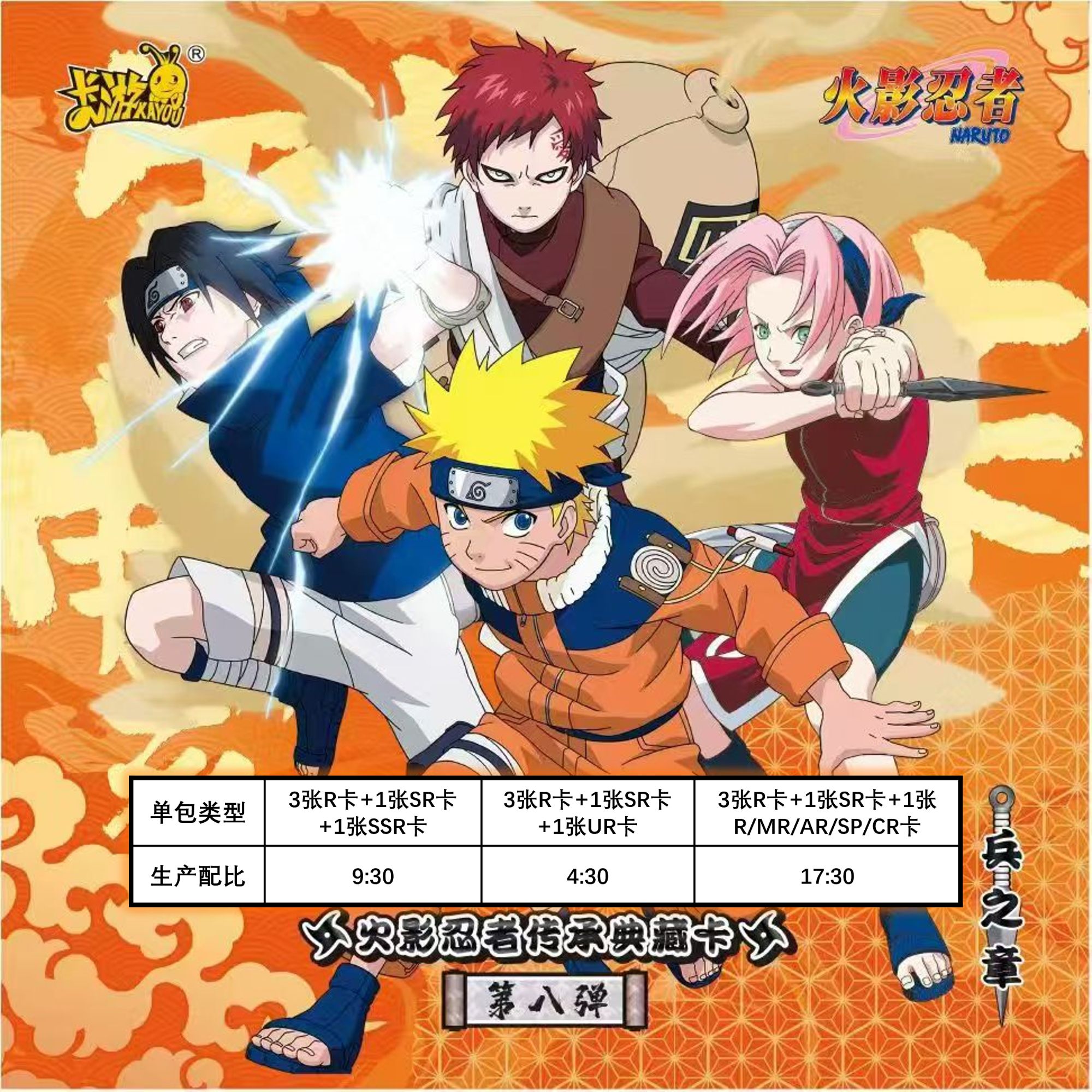 卡游【平拆&玩法】火影忍者-兵之章-第八弹二收藏卡牌盲盒（代拆）