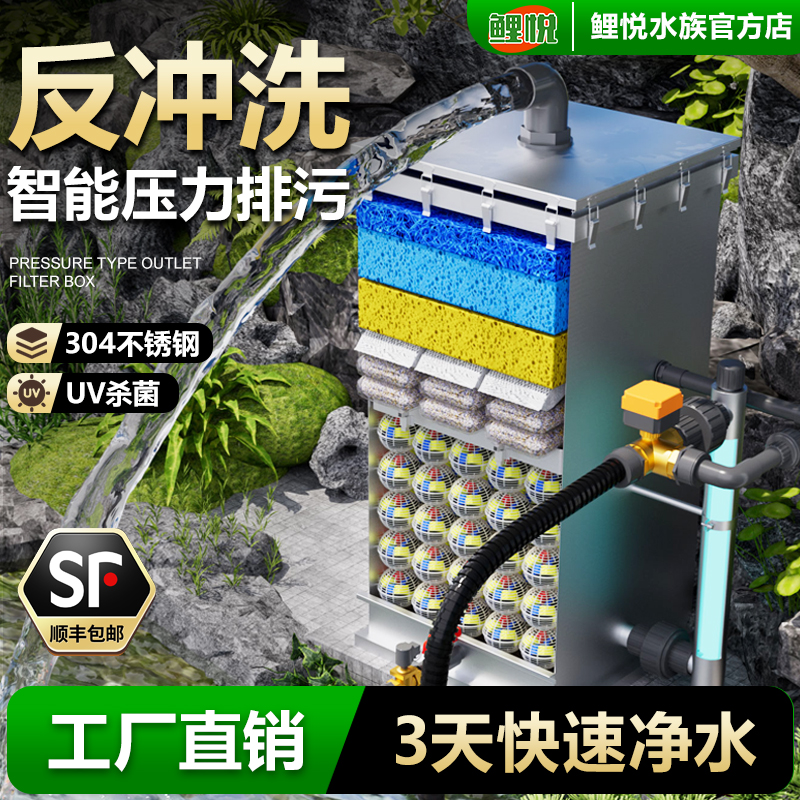 鱼池过滤器养鱼水循环系统智能全自动反冲洗过滤器池净水设备过滤