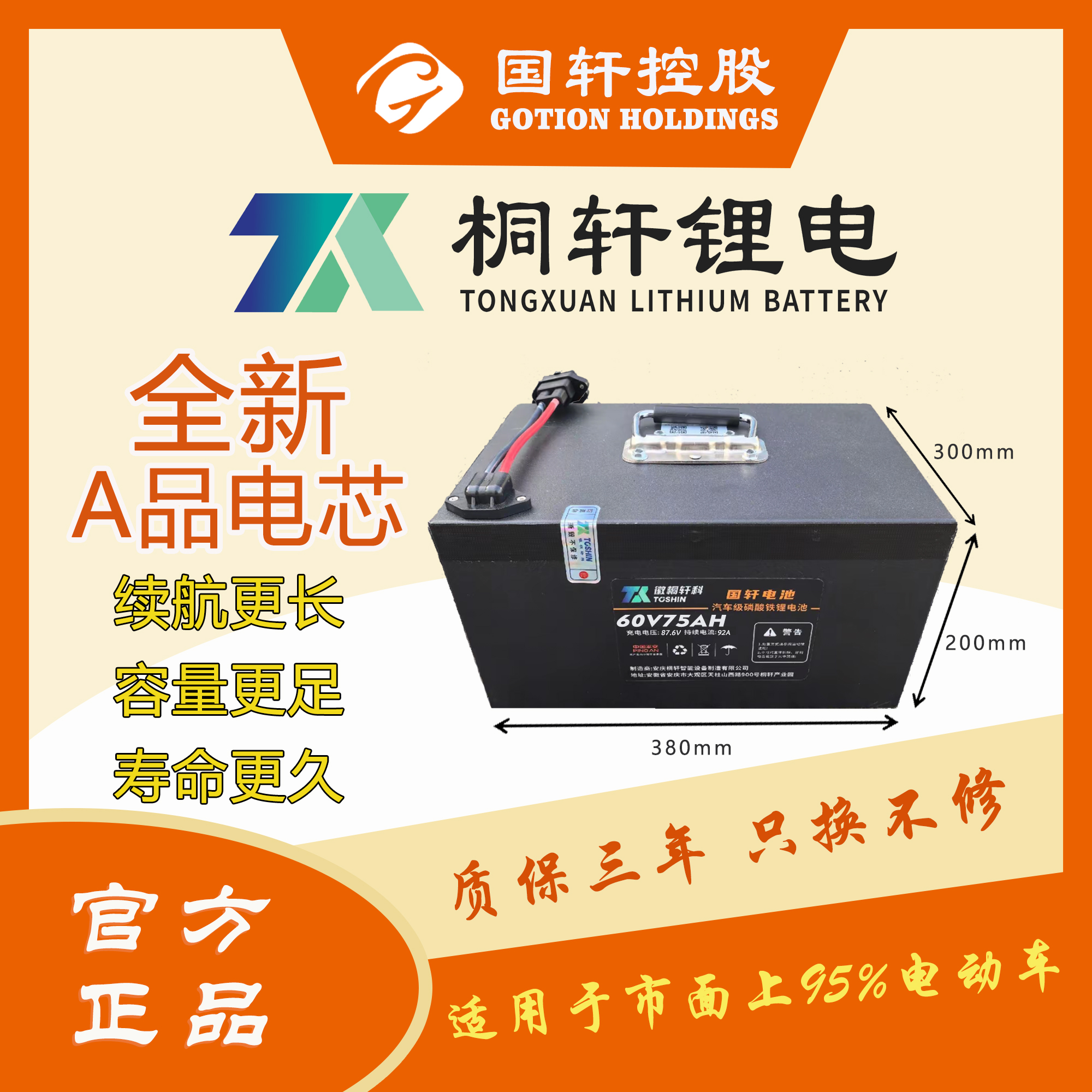 国轩60/72伏75AH全新A品电芯磷酸铁锂电池适配三轮、四轮电动车
