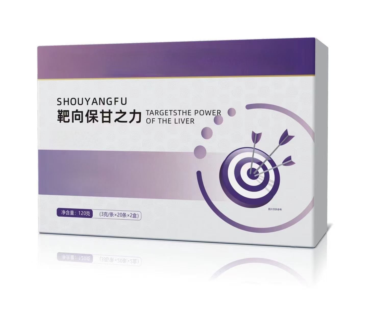 靶向保甘之力 糖果SM