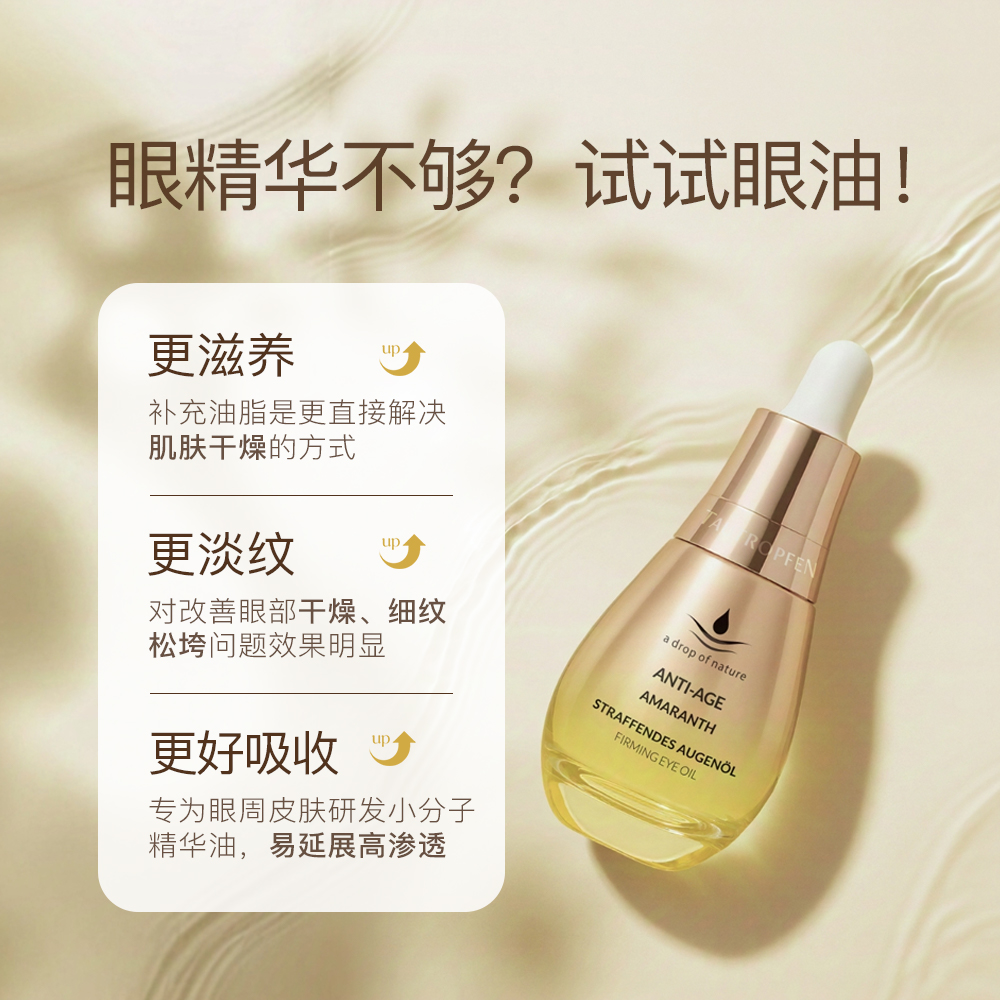 【天露芬】紧致淡纹眼部精华油15ml-积分兑换