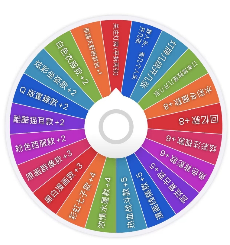 【转盘】彭格列文创家庭教师二创周边谷子卡牌亚克力色纸盲盒