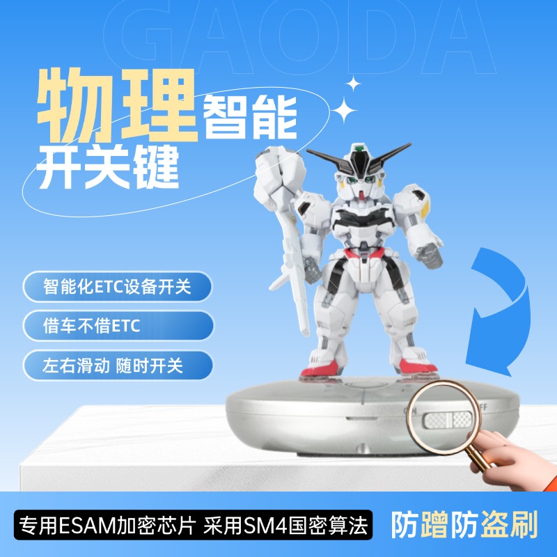 【高达ETC】2025正版授权高达联名款ETC-全国通行，上高速95折-FW