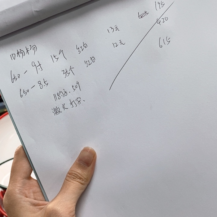 密胺密胺餐具。     