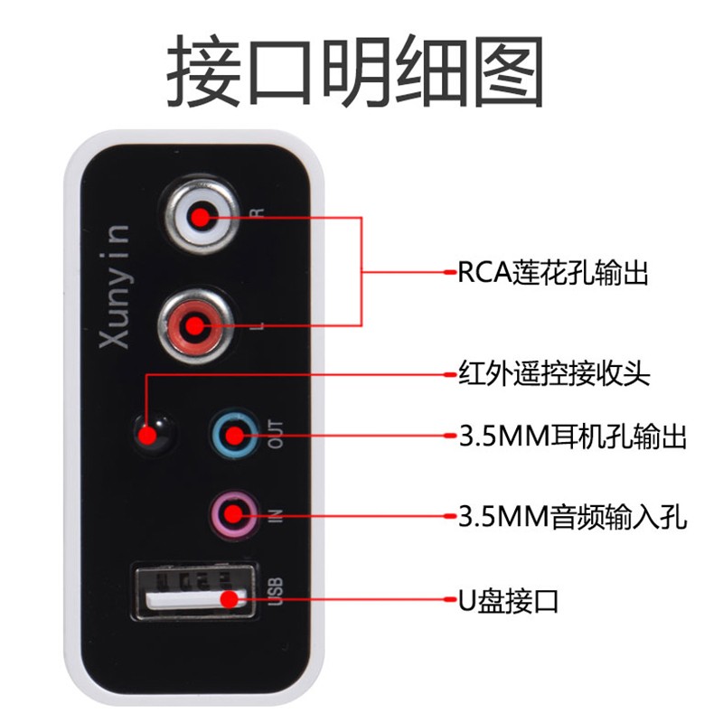 蓝牙5.4音频接收发射器U盘无损播放电视手机老音响旧功放改装无线 图片 4