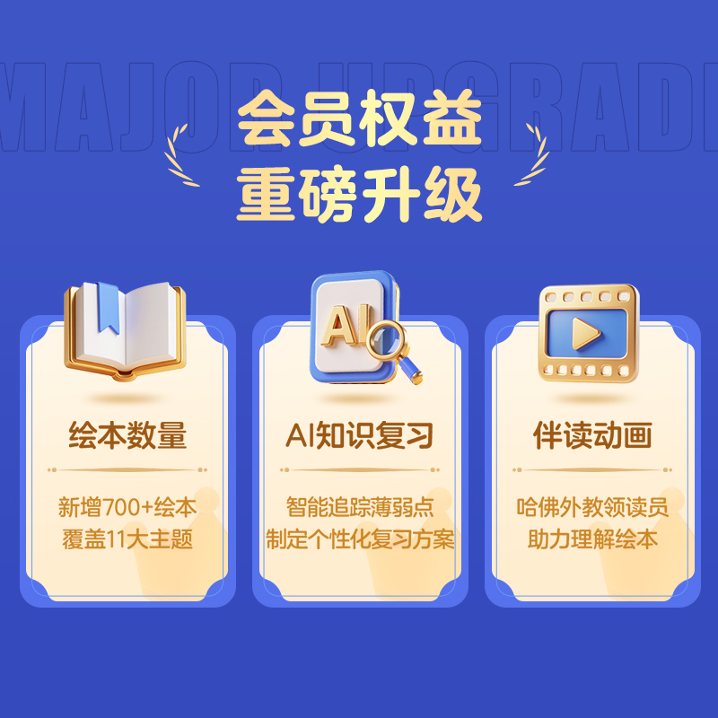 配套权益拓展卡 ABC Reading 正版RAZ  自然拼读伴读口语学习卡
