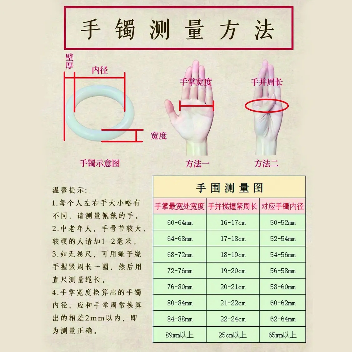 手镯圈口测量图-不知道圈口看这里，此链接勿拍