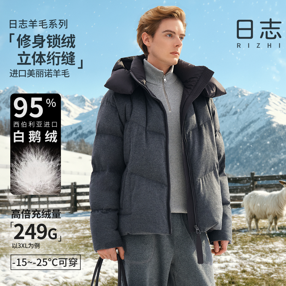日志【男士短款羊毛】鹅绒服新款保暖高端秋冬款羽绒服AD54NY018