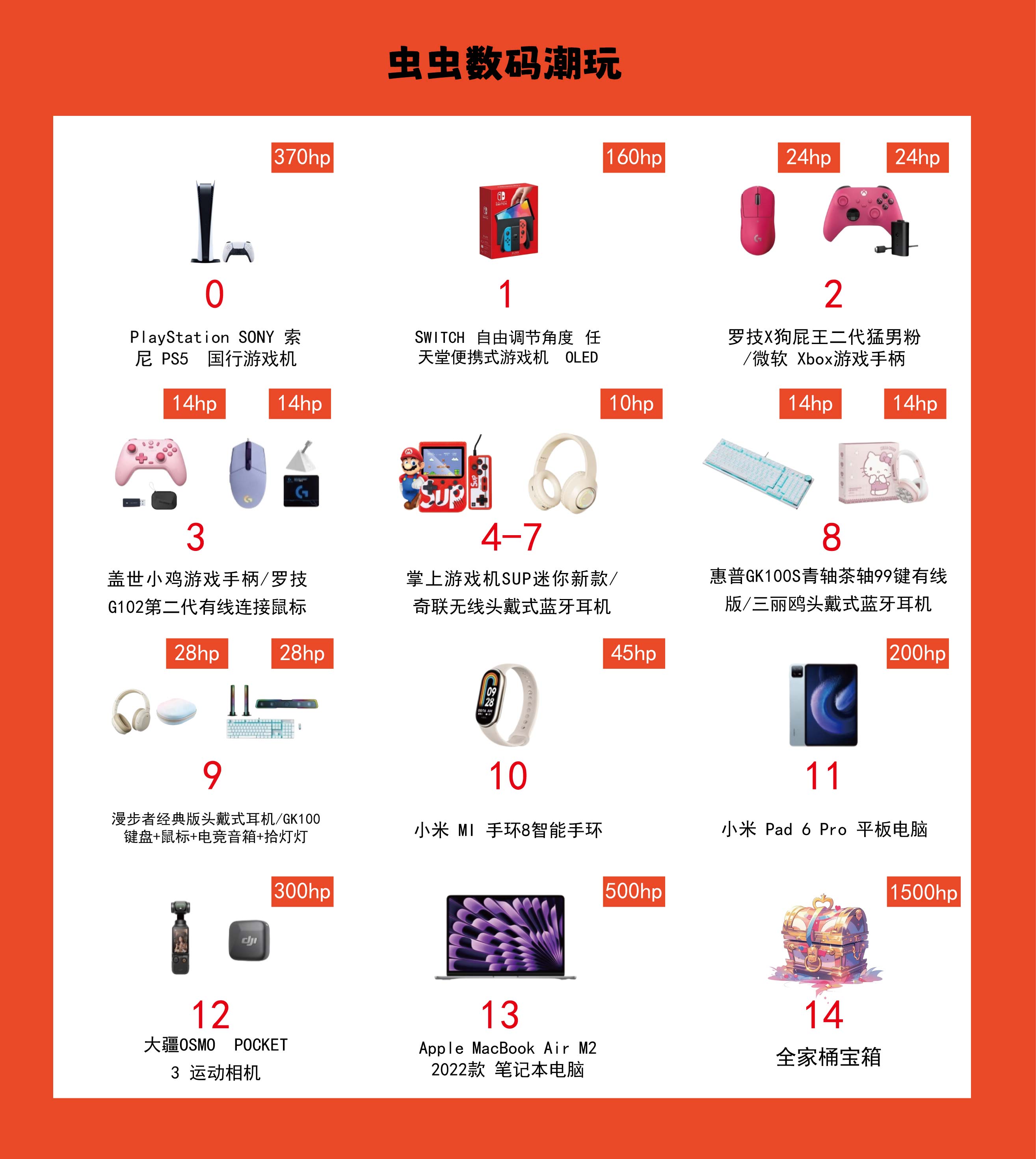 盲盒娃屋  数码 潮玩 手办 乌龟对对碰欧皇场（4-7碰可踩颜色复活）