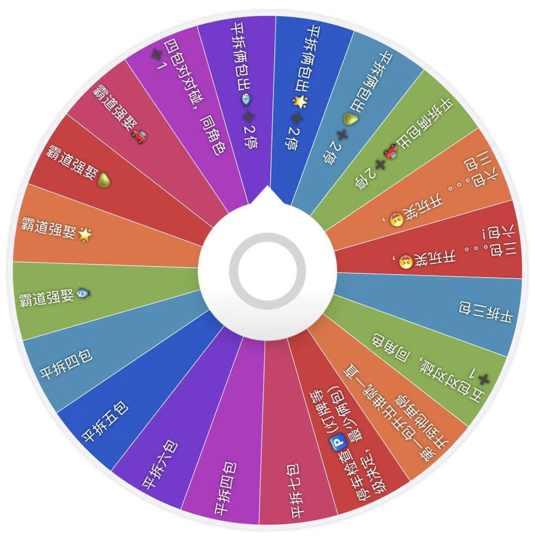 【爽吃转盘】内含恋与深空任意贴猫猫钥匙扣盲盒