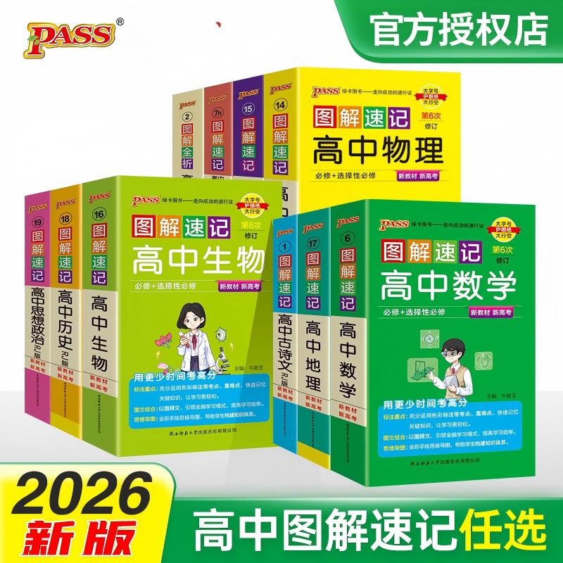 高中全学科图解速记考点解析必备知识点涵盖多科目