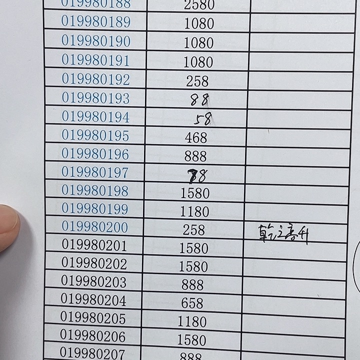 塑料乾**升蛇钞-0200————————