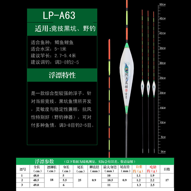 阿卢灵羽系列-A63浮漂高灵敏黑坑混养鲫鲤综合野钓高醒目日夜两用