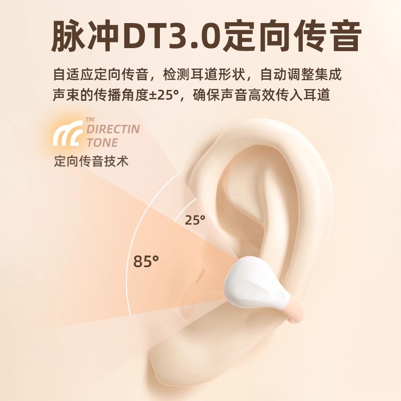 38夹耳式无线挂耳式耳夹式