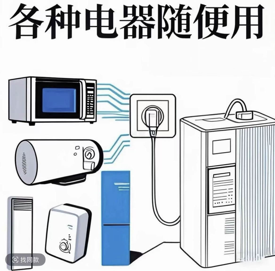 【居家必备】环保耐用 专项研发  领先芯片 智能管控 380V以内通用