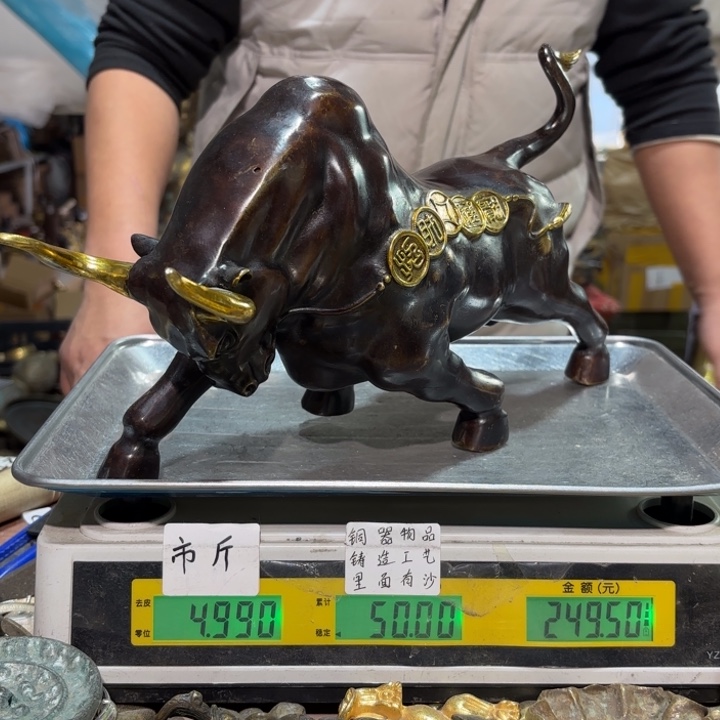 639 铜器物品理性消费