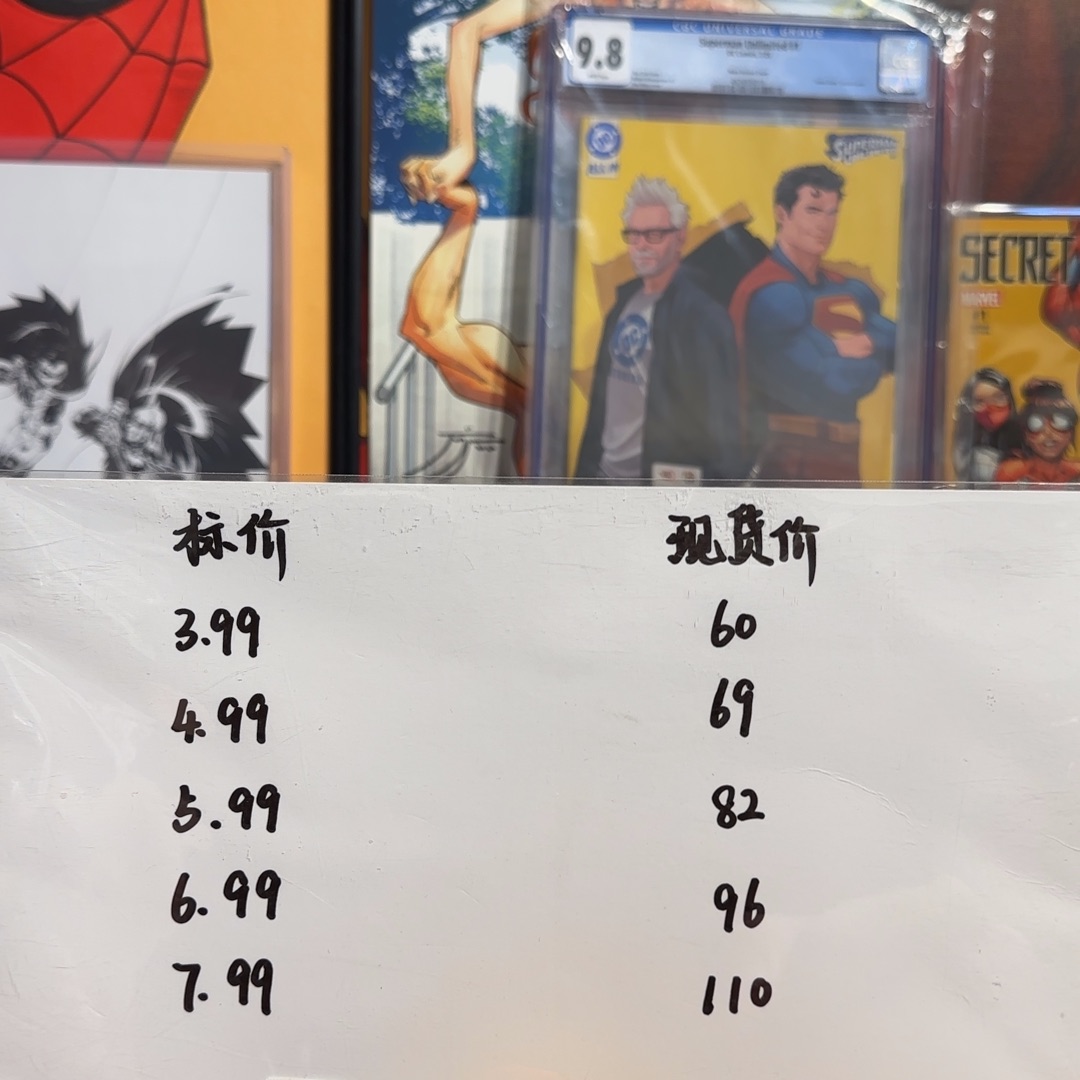 签字限定展会比例盒