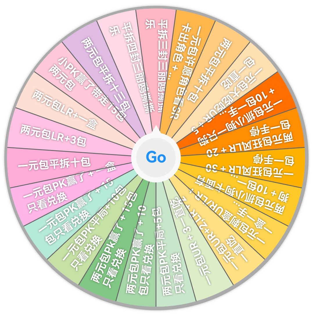 [转盘玩法浮浮]卡宝文创~三丽鸥家族卡片卡牌心动wink第五弹