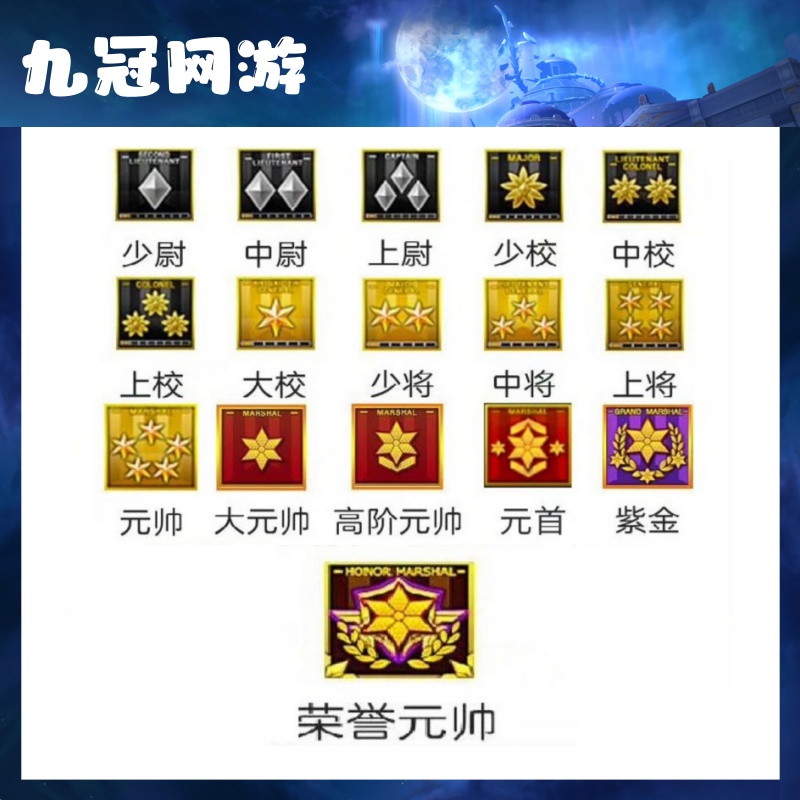 cf穿越火线商品军衔等级元帅大元帅荣誉元帅紫金元首高阶元帅