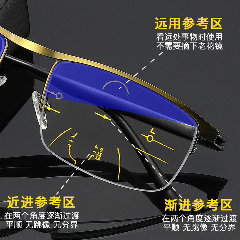 眼镜型中老年高清4倍防蓝光辐射耐磨耐摔智能变焦远近两用可走路