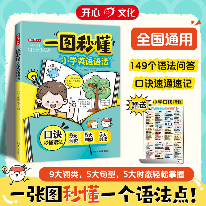 开心【一图秒懂小学英语语法】小学口诀速记趣味漫画语法书全国通用