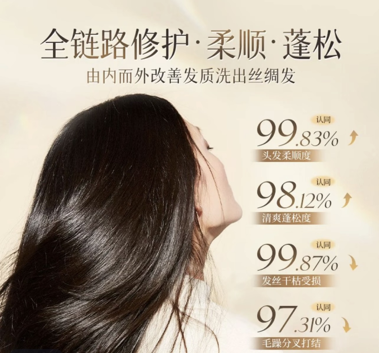 芭图斯发膜护发素水疗倒膜护理顺滑修护理发店同款