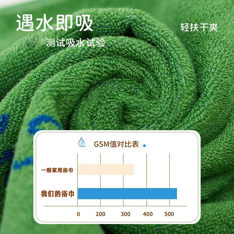 成人纯棉吸水柔软瑕疵大浴巾