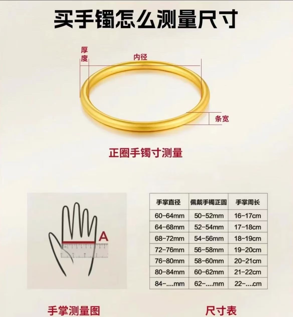 手镯圈口尺寸参考图-勿拍黄金
