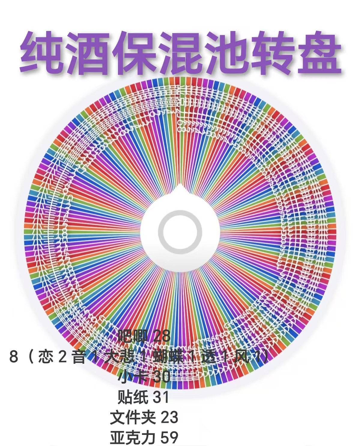 【鬼灭之刃银座纯酒保抽赏转盘】音风水恋蛇虫炎岩池（吧唧最后拆）