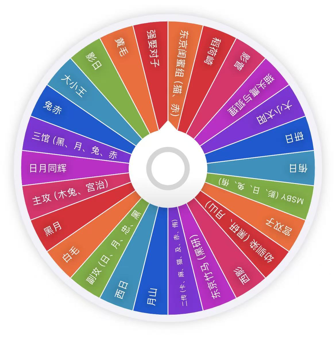 （白猫）排球少年强娶色纸转盘