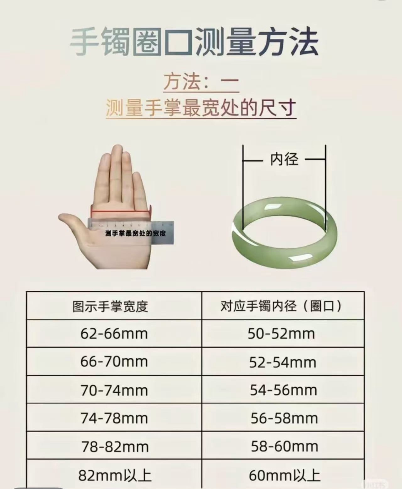圈口测量（测量专用）