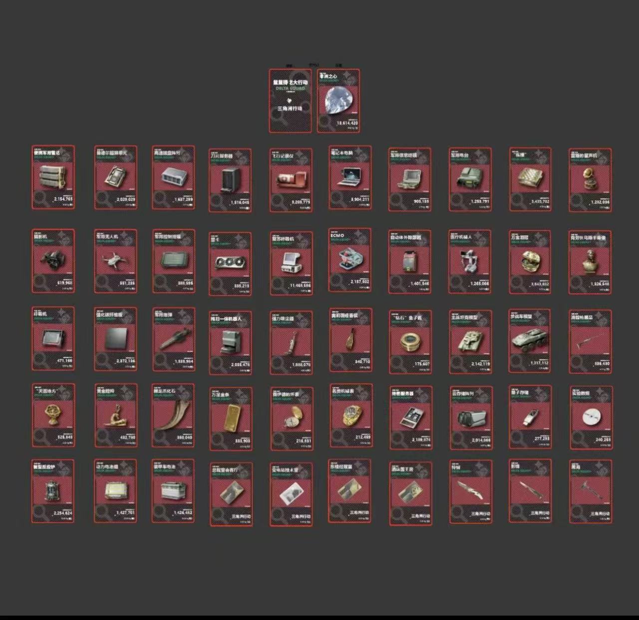 （三角洲行动）收藏卡扶贫哈夫币{拆卡盲盒类商品具有不确定性}