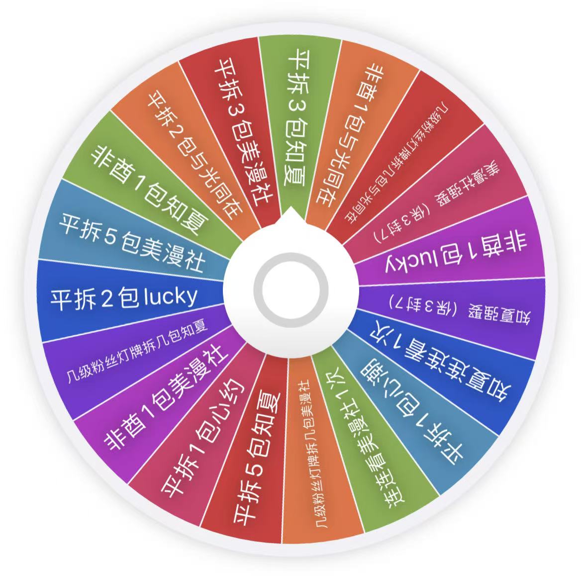 恋与深空惊喜大大大大转盘