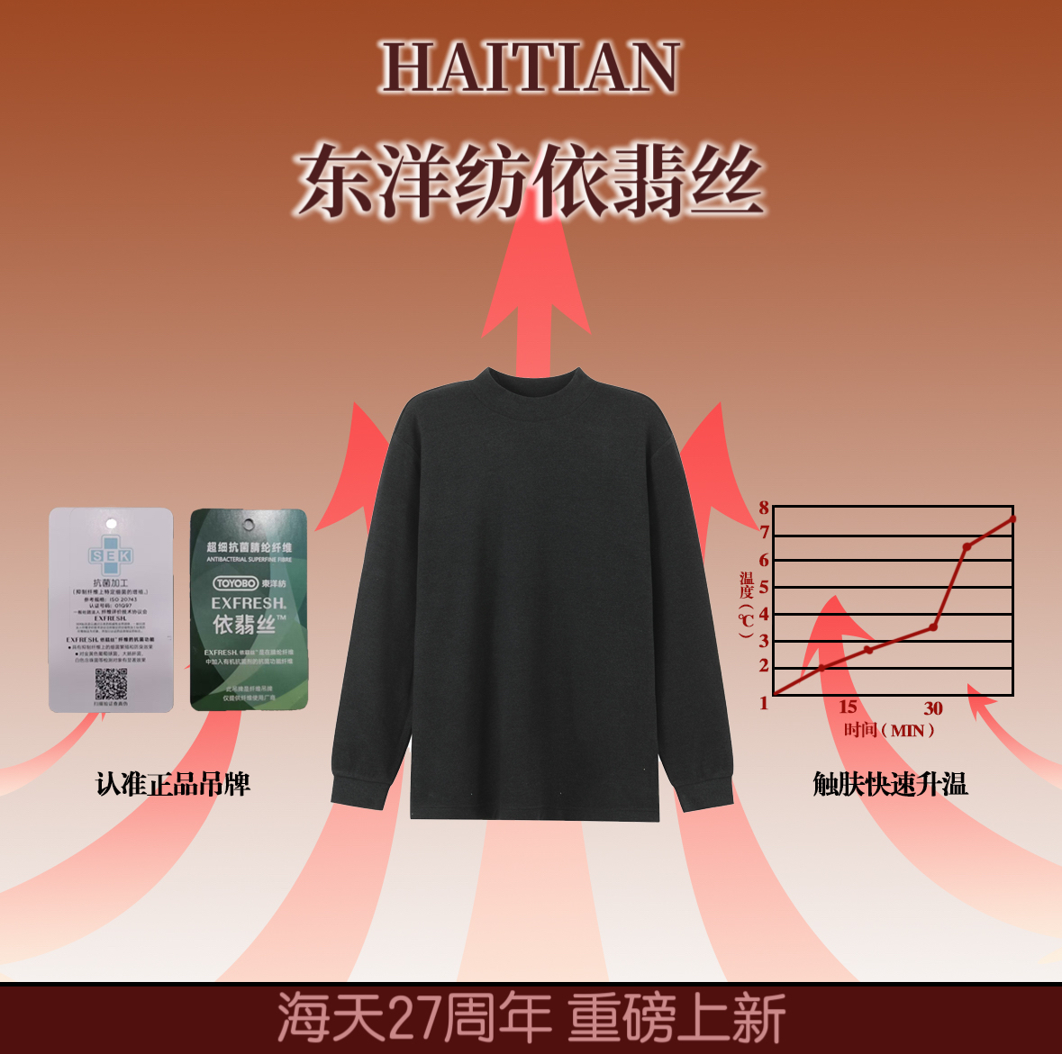 东洋纺男士|半高领0.7毫米超细膨体抗菌发热正品依翡丝（SQ25011）