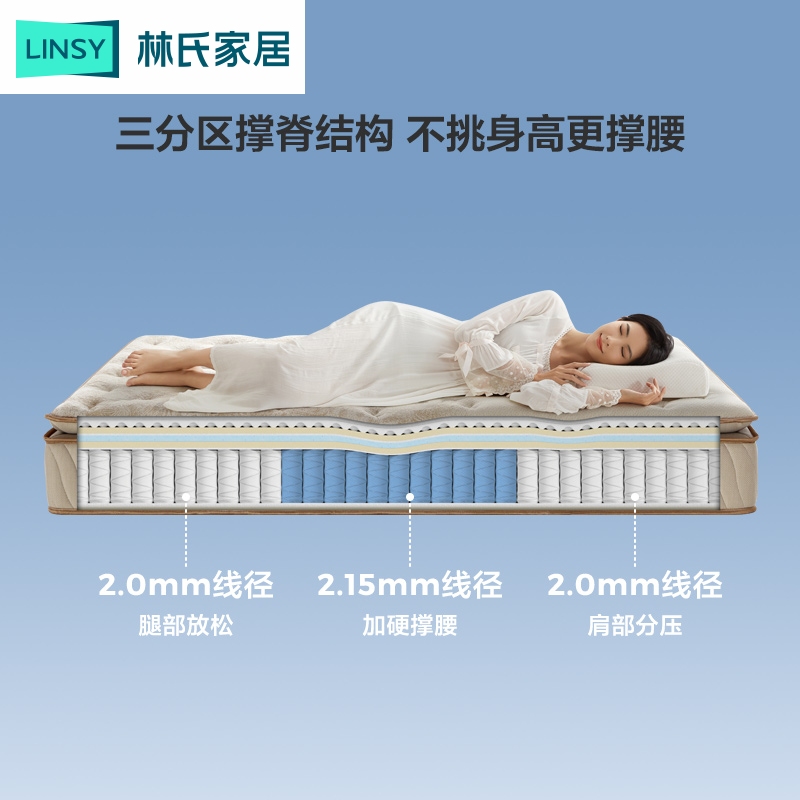 【严选】林氏家居科学分区弹簧床垫双人温控硬记忆棉床垫CDT580 ZH