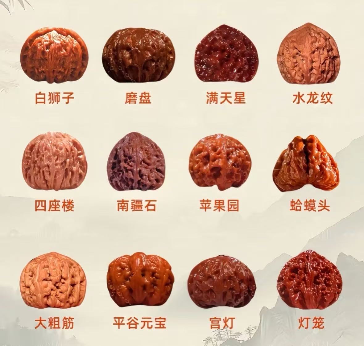 【直播专用】文玩核桃原桩无药四座楼白狮子满天星虎头一物一拍