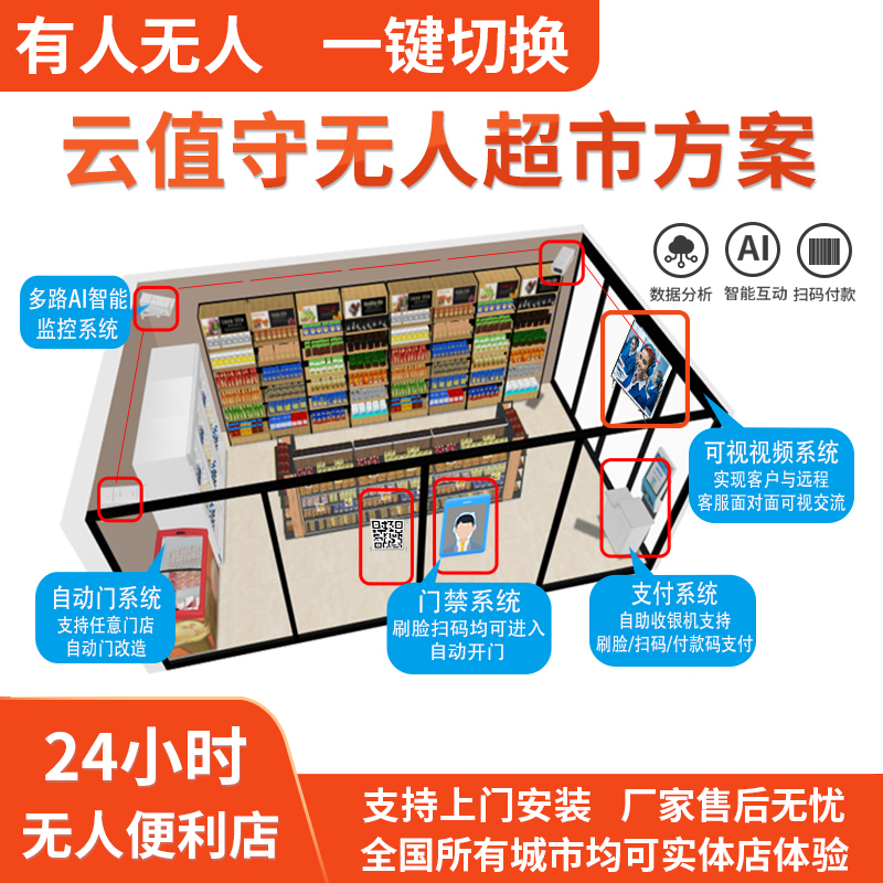 24小时无人便利店系统设备各种商品无人超市无人店云值守远程看店