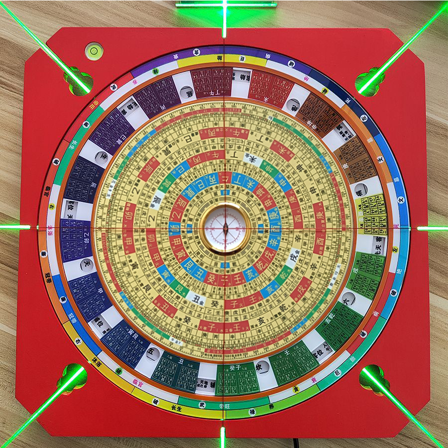 圣人阁12寸八面激光“6合1”12长生水口多派集木壳罗盘