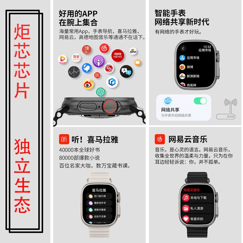 DT utlra4新款顶配 OS26系统  智能手表 炬芯3085S 高清OLED屏幕