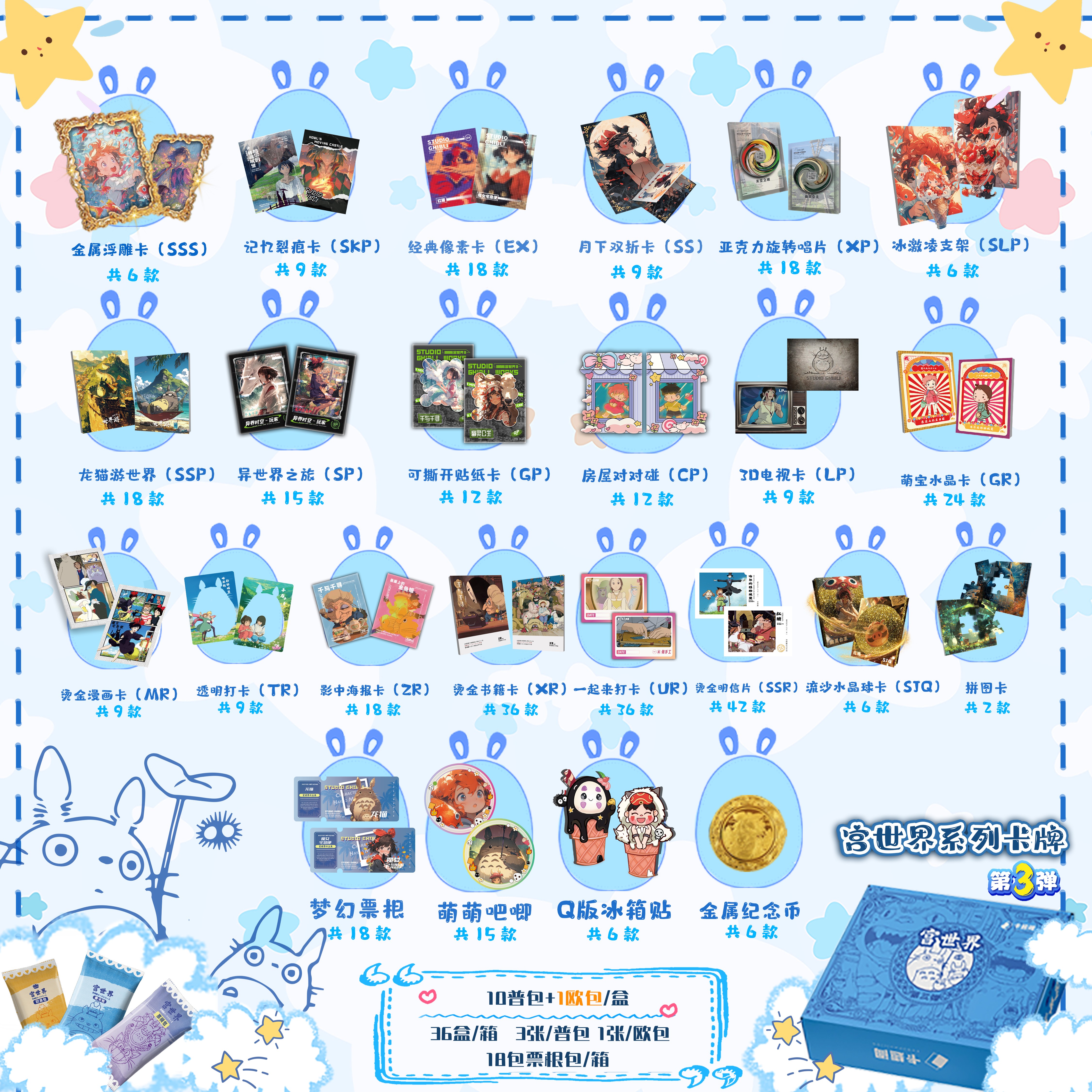 （拆盒）卡趣阁宫世界第三弹收藏卡牌宫崎骏动漫周边（二创代拆）