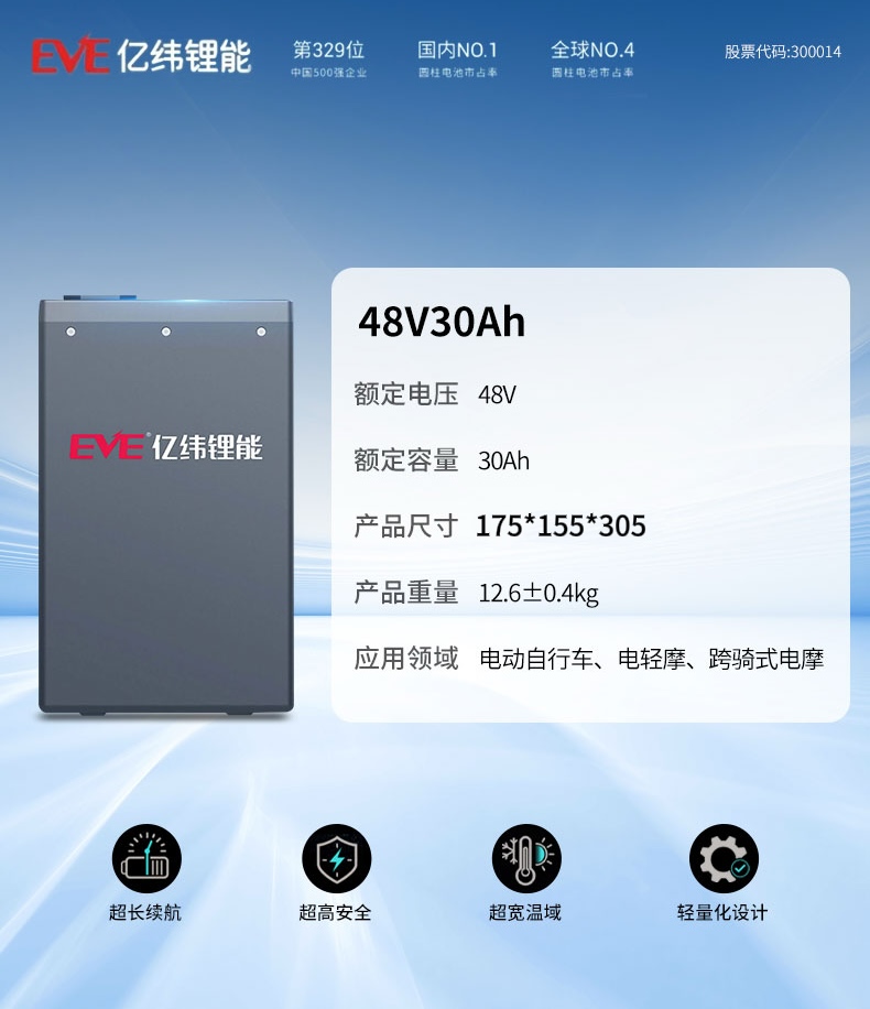 亿纬锂能/磷酸铁锂/电动车锂电池/车规级全新A品电芯/48V30Ah