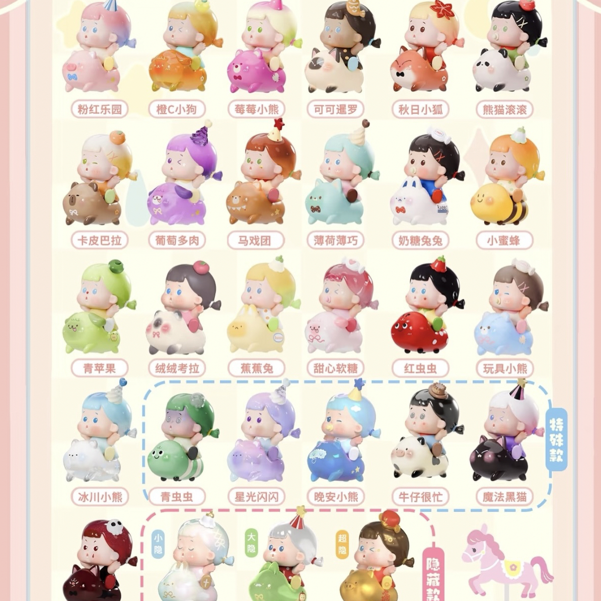 【代拆】正版新品JOJOY萌骑团系列MIMI盲盒jojoy 新品萌粒盲盒摆件