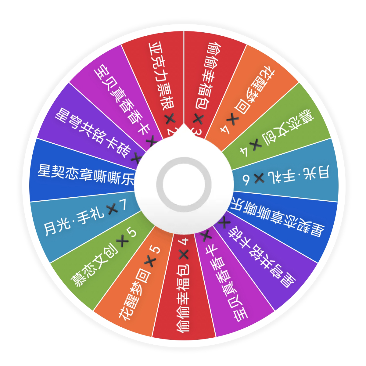 浮浮恋与合集超级大转盘