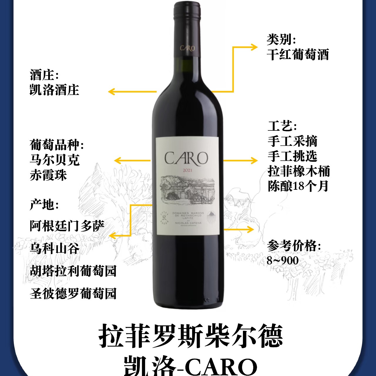 凯洛干红葡萄酒750ml