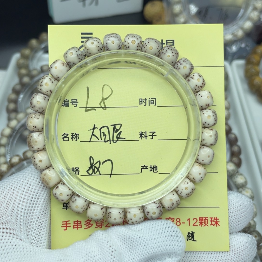 菩提籽类L骨瓷白大眼，