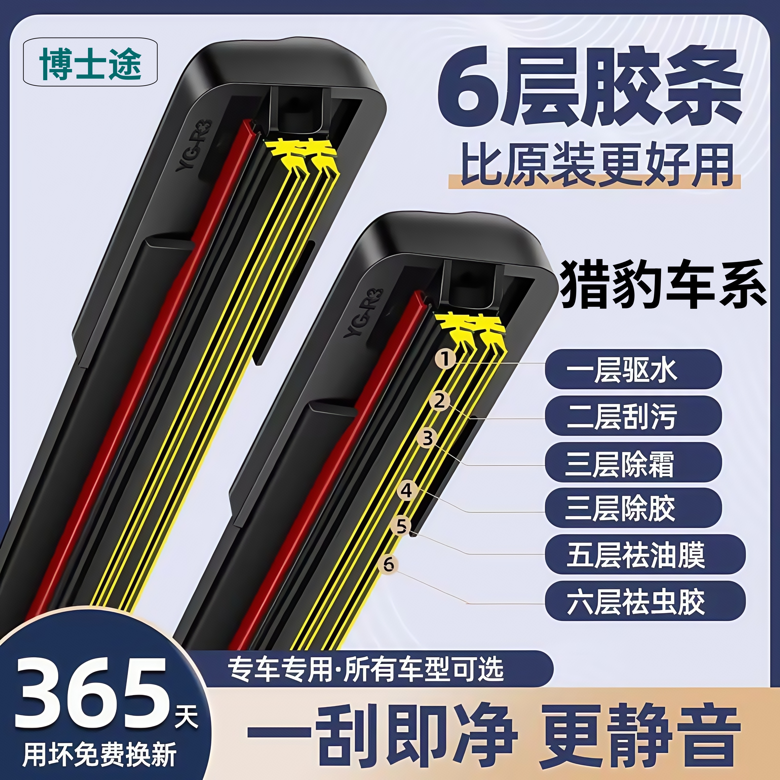 【适用猎豹】SS9CS7CS10 专用雨刷六层胶条无骨雨刮器高清静音