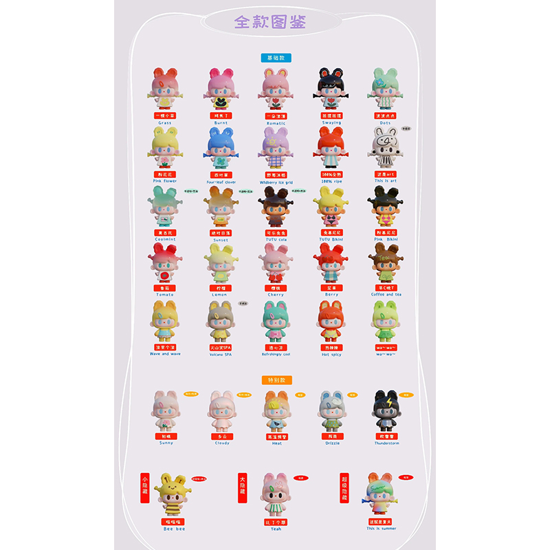 【拆盒】兔兔熊萌粒三代 TUTUBEAR马蒂斯的夏天三代萌粒潮玩手办