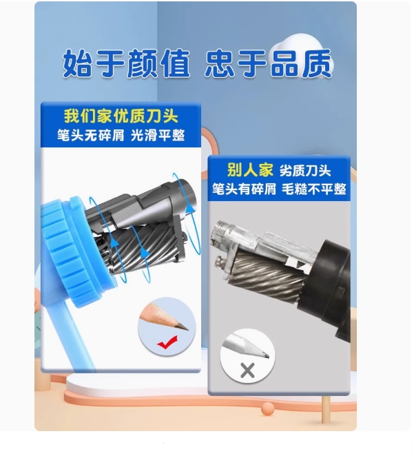 转笔刀小学生耐用铅笔自动削铅笔器卷笔刀器削笔刀手摇削笔机